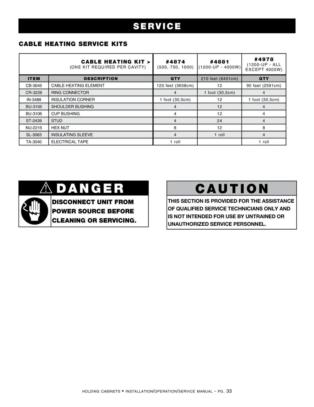Alto-Shaam 1200-UP, Holding Cabinet, 300-S, 500-S, 750-S manual Cable Heating Service KitS, Cable heating kit #4874 #4881 #4978 