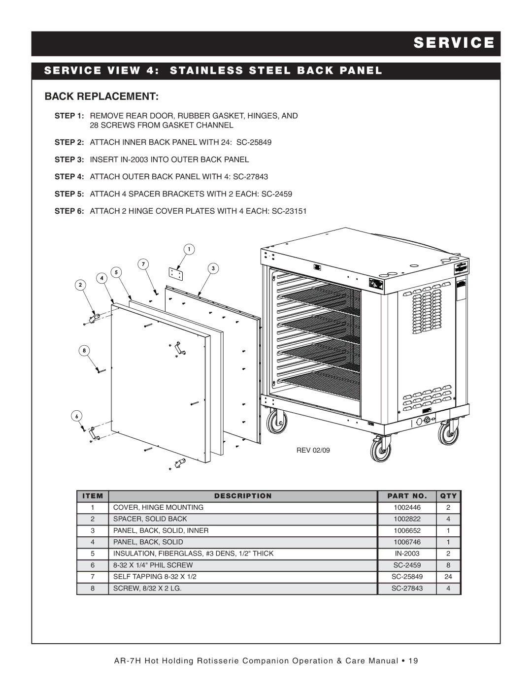 Alto-Shaam Hot Holding Rotisserie Companion manual SER VI CE VI EW 4 ST AIN Less Steel Back PA NEL, Back Replacement 