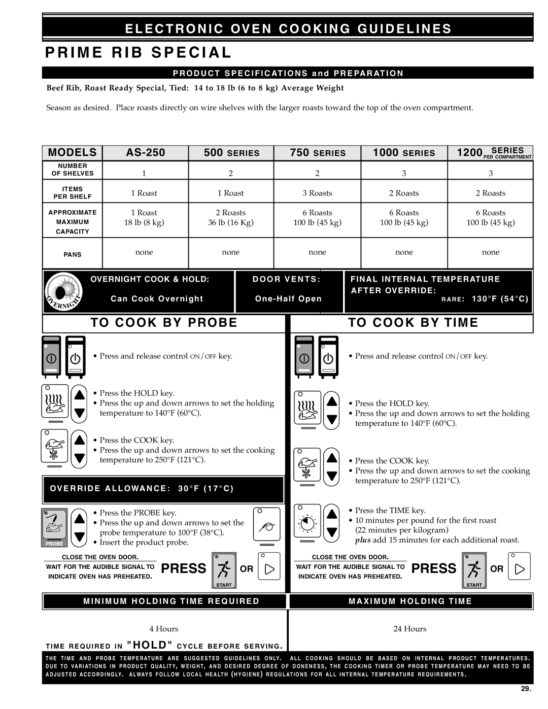 Alto-Shaam MN-28656 manual PRI ME RIB Special, ND F OV Errid E Period Overnight Cook & Hold After Override, 17 C 