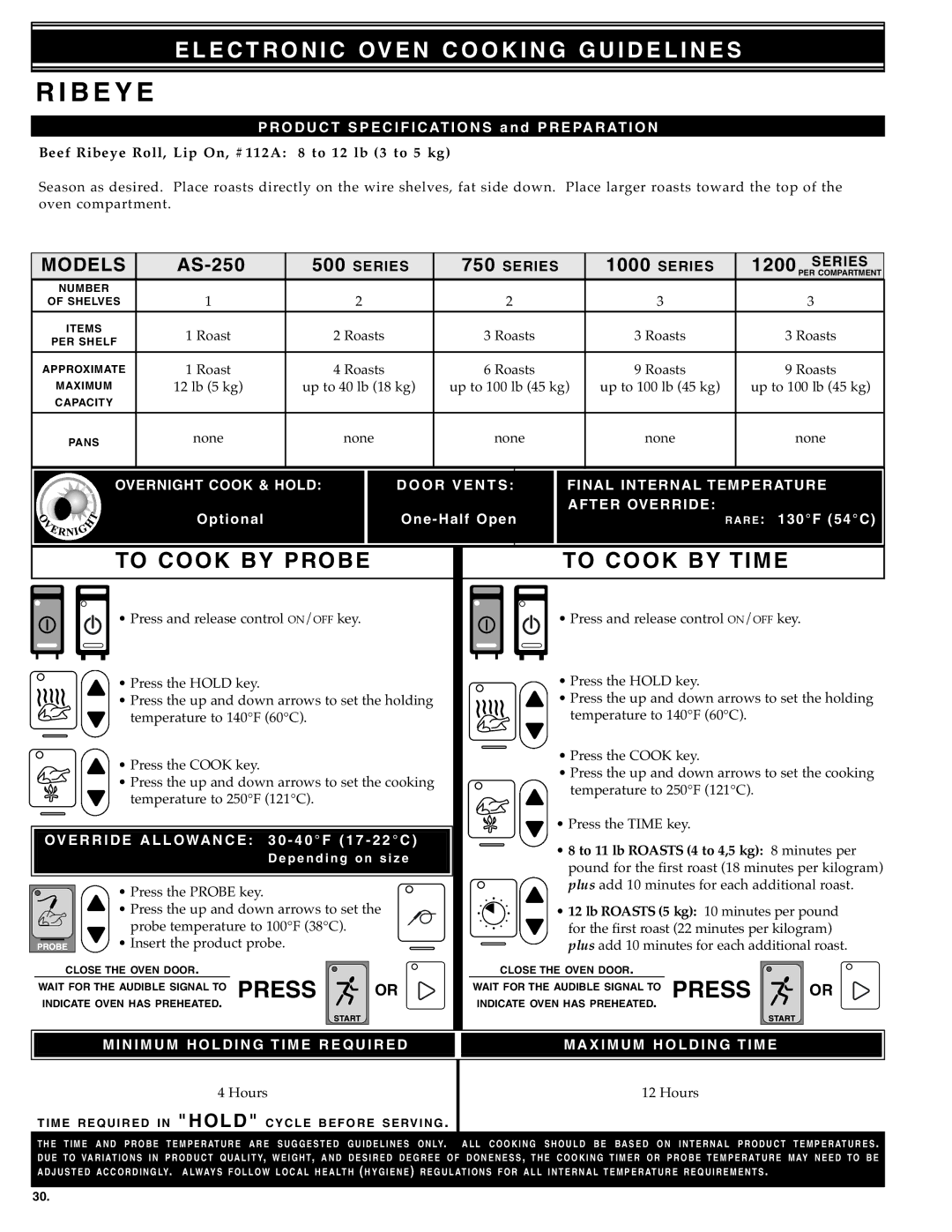 Alto-Shaam MN-28656 manual Ribey E, Opti on al One-Half Op en, 130F 54C Over NIG HT Cook & Hold Optio nal, 4 0F 22 C 