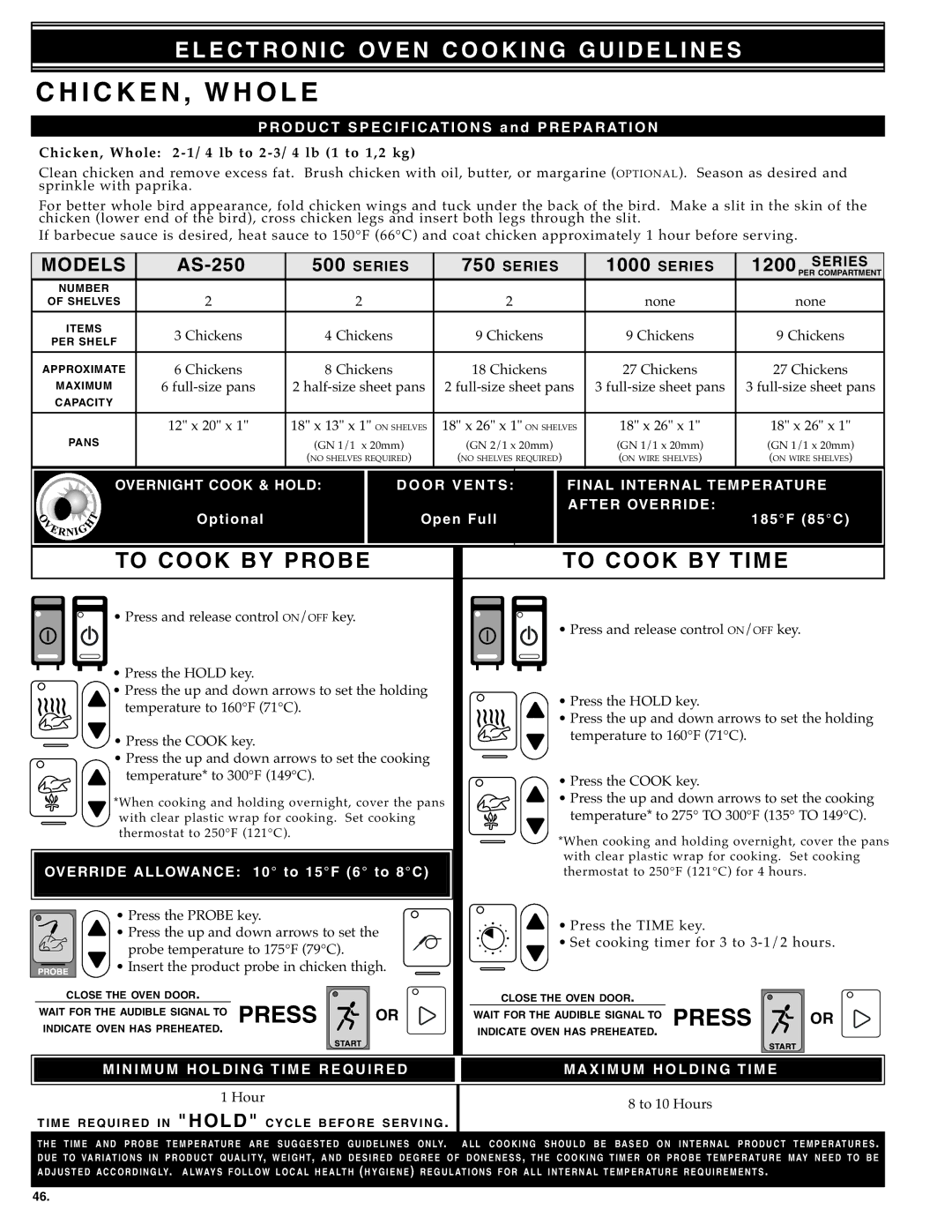 Alto-Shaam MN-28656 Chicken Whole, Opti on al OpenDOORFull Vents, Open Fu ll 185F 85C Over NIG HT Cook & Hold Optio nal 