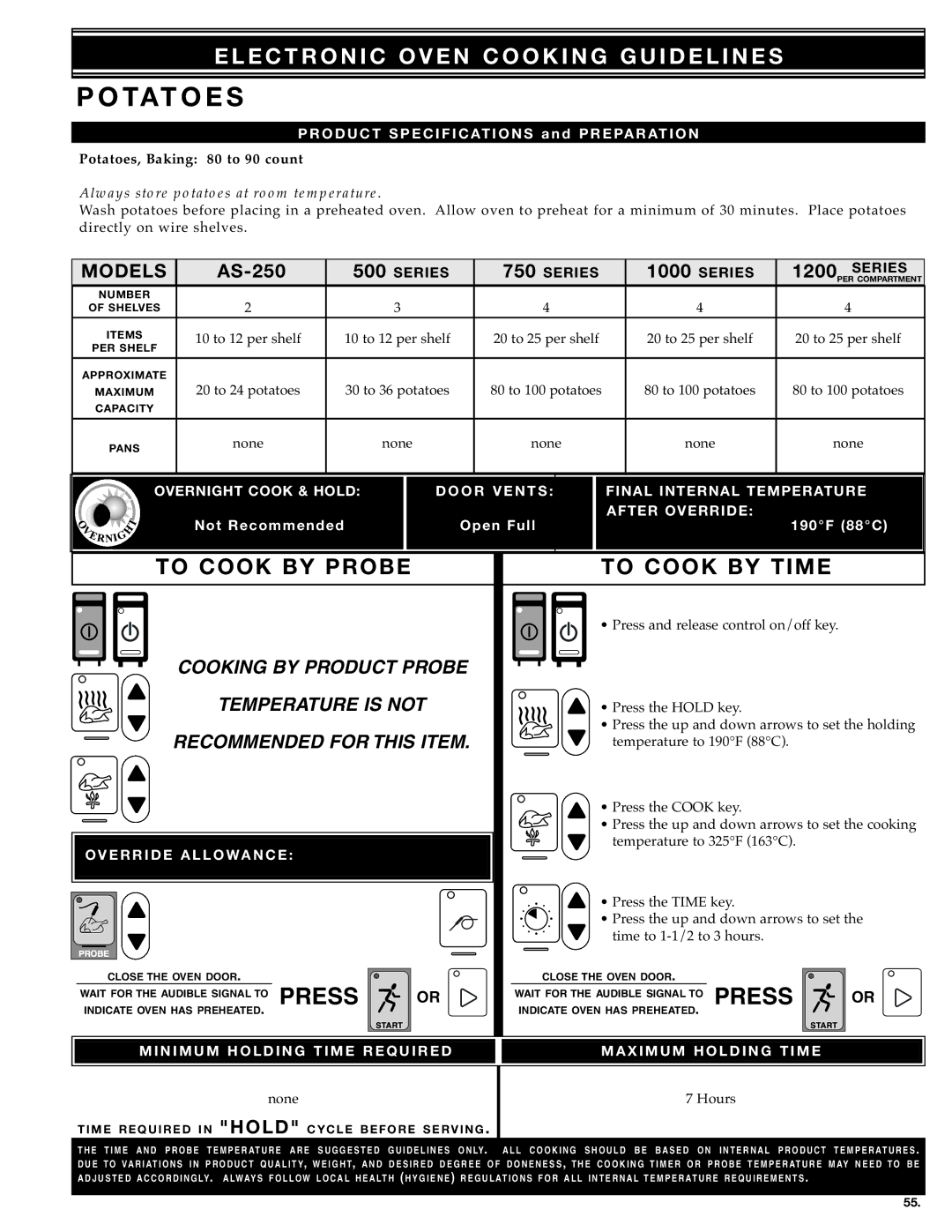 Alto-Shaam MN-28656 manual PO Tatoes, EN F Ride Period, OV E RR IDE Allowan CE 