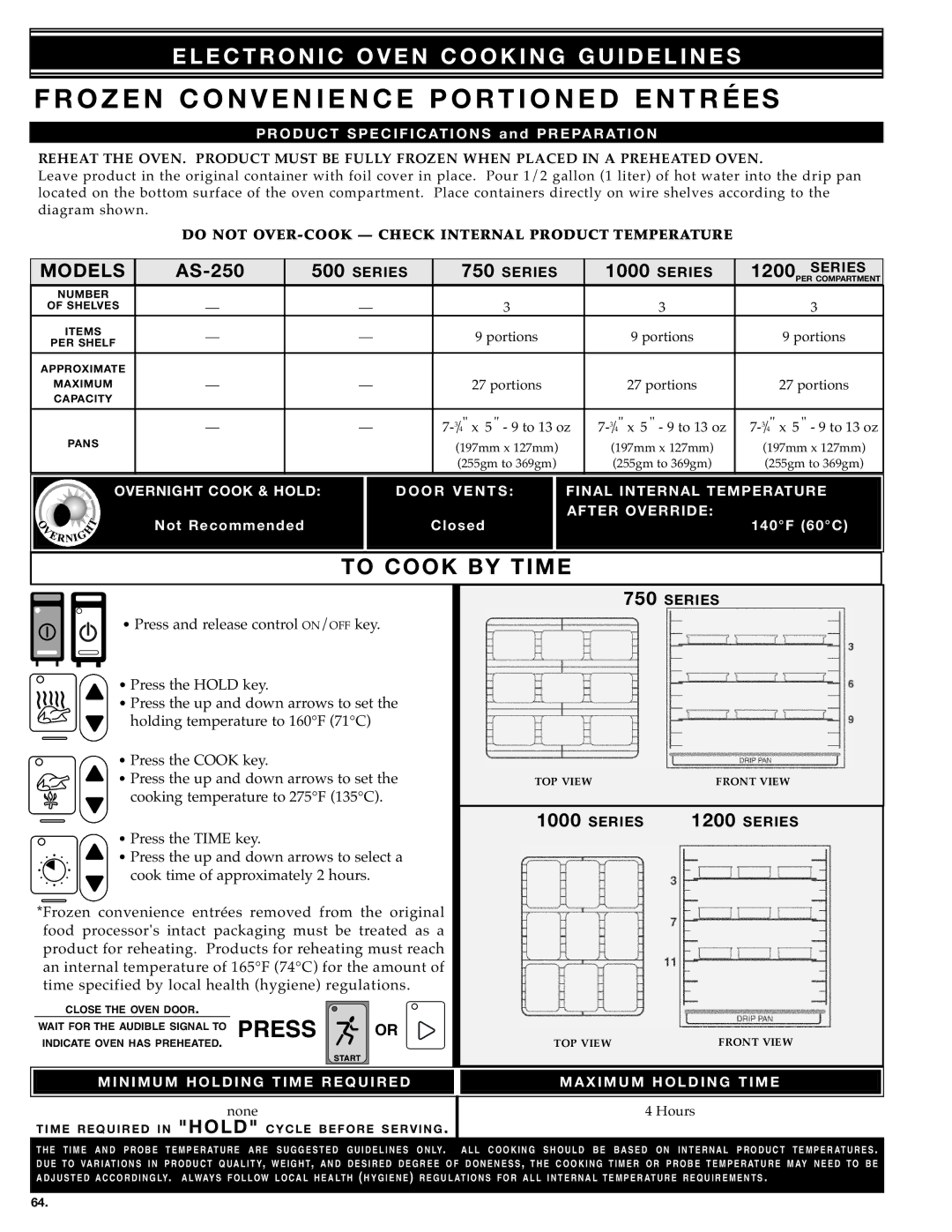 Alto-Shaam MN-28656 manual Rozen Convenience Portioned Entr ÉES, PRO D UC T Spec Ificat I ONS 