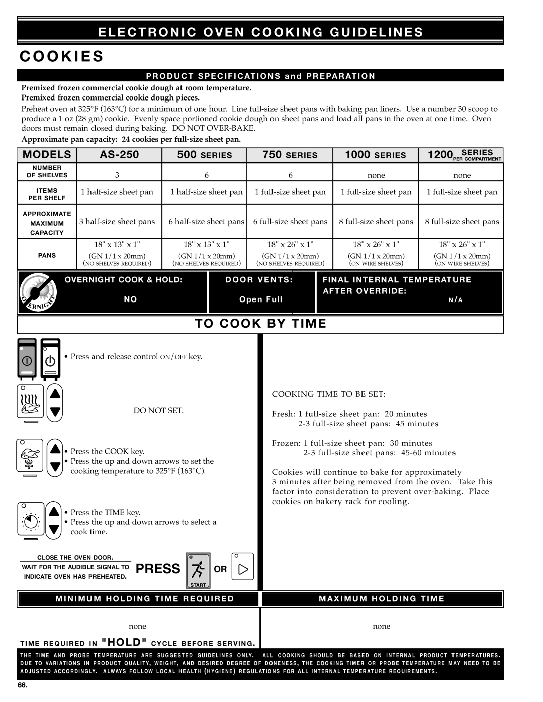 Alto-Shaam MN-28656 manual Co Oki Es, Approximate pan capacity 24 cookiesper full-sizesheet pan, Open Full 