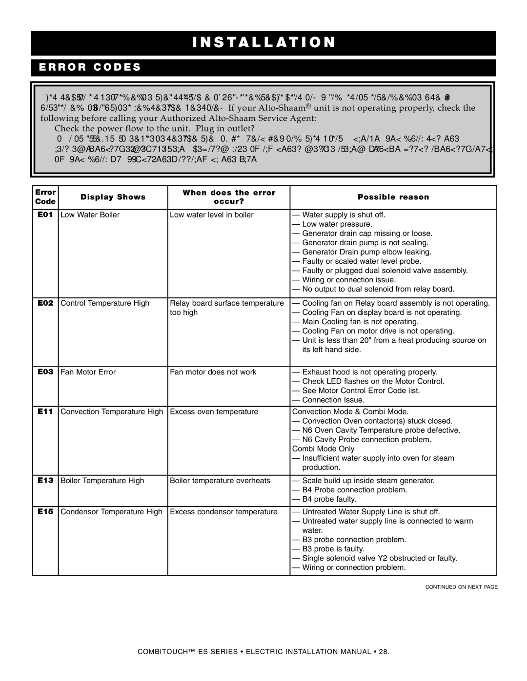 Alto-Shaam MN-29245 manual Err O R Cod Es 