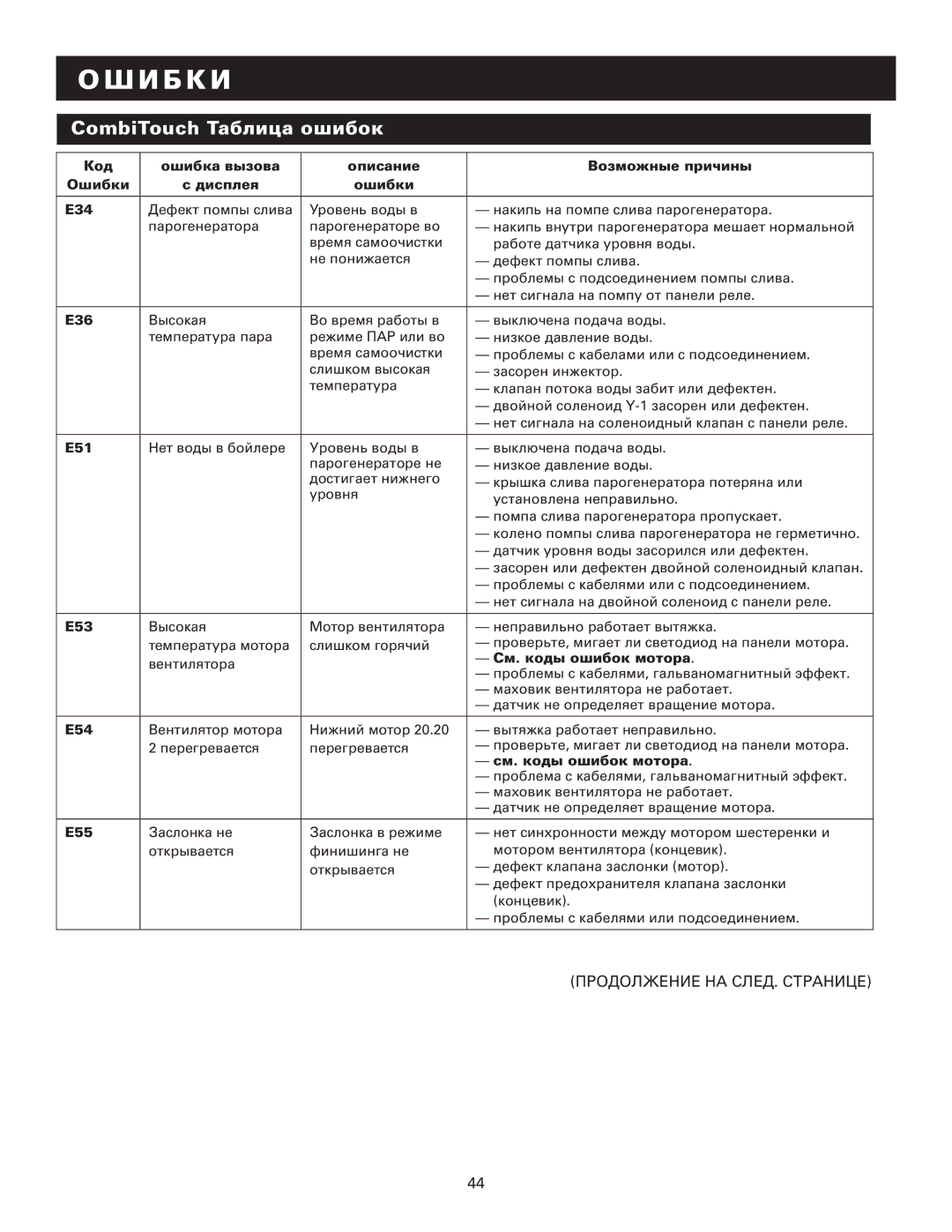 Alto-Shaam MN-29249RU manual E51 