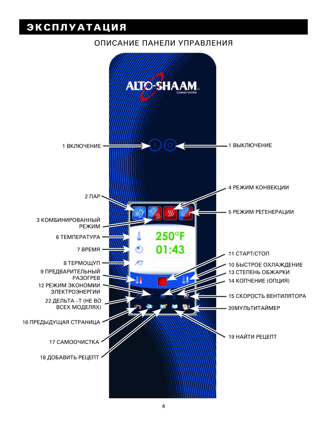 Alto-Shaam MN-29249RU manual Включение, Комбинированный Режим Температура Время 