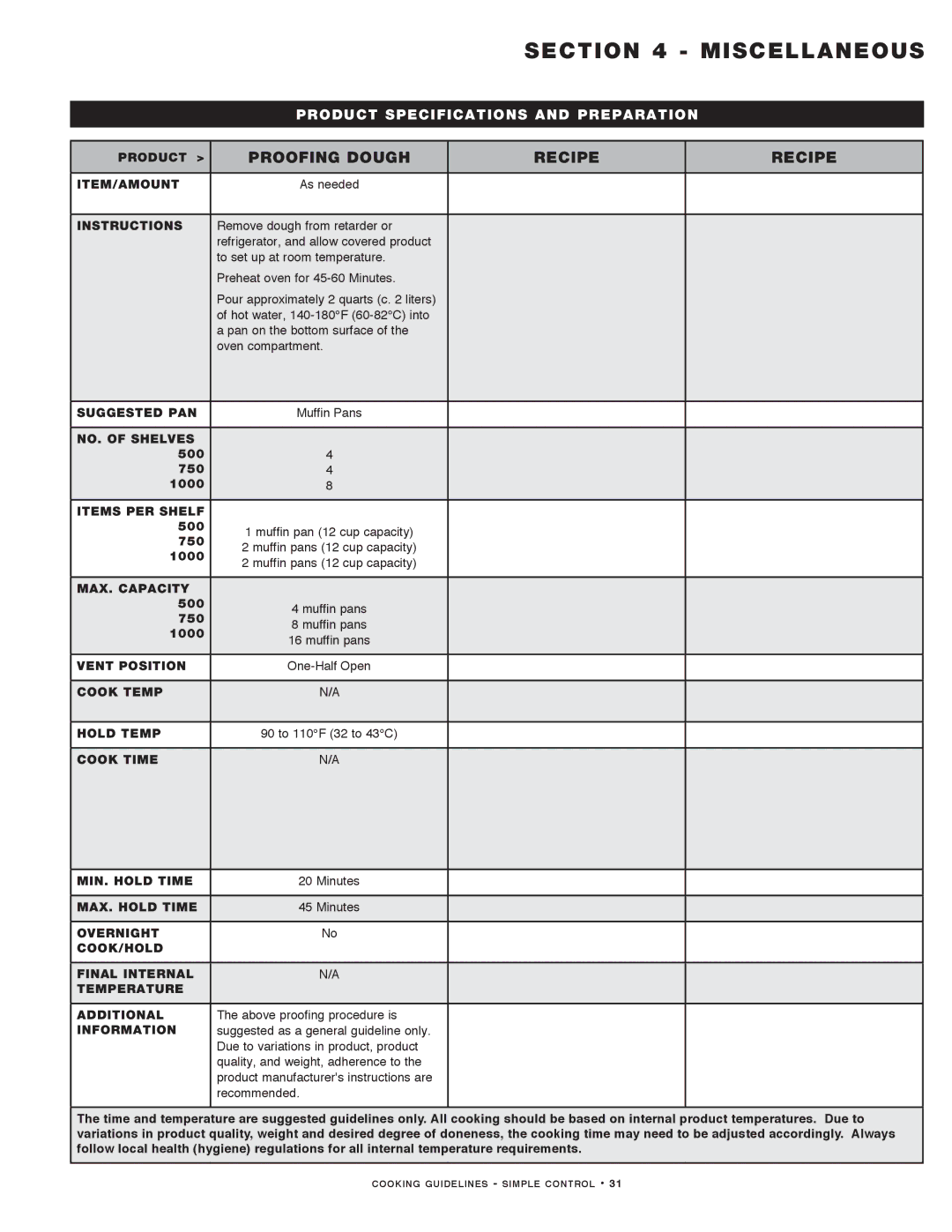 Alto-Shaam MN-29491 manual Proofing Dough Recipe 