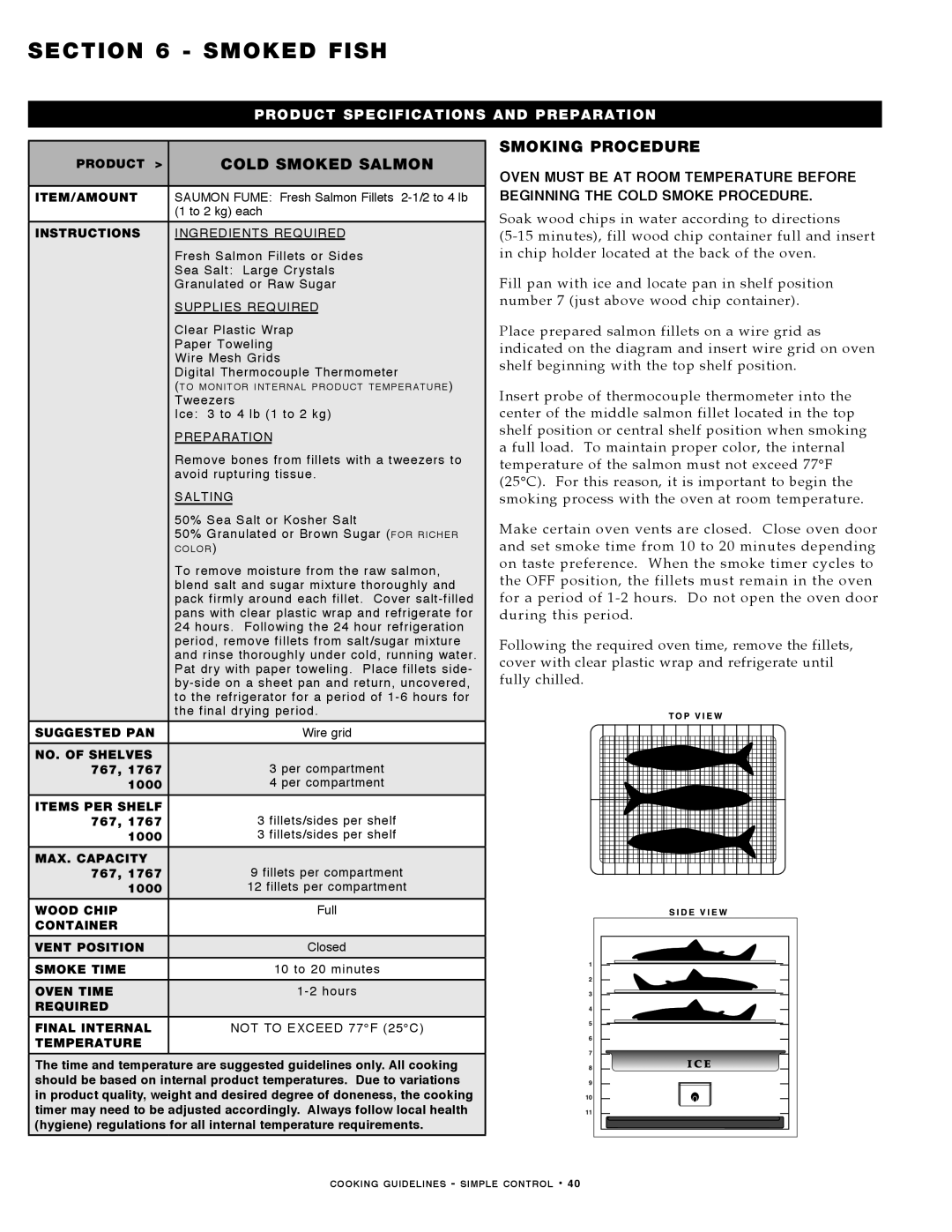 Alto-Shaam MN-29491 manual Cold Smoked Salmon, Smoking Procedure 