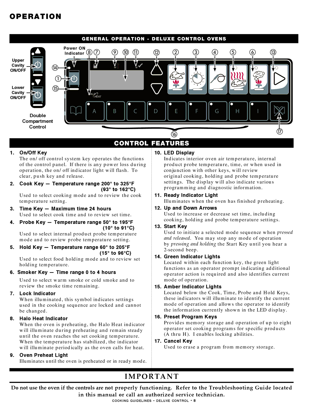 Alto-Shaam MN-29492 manual Control Features 