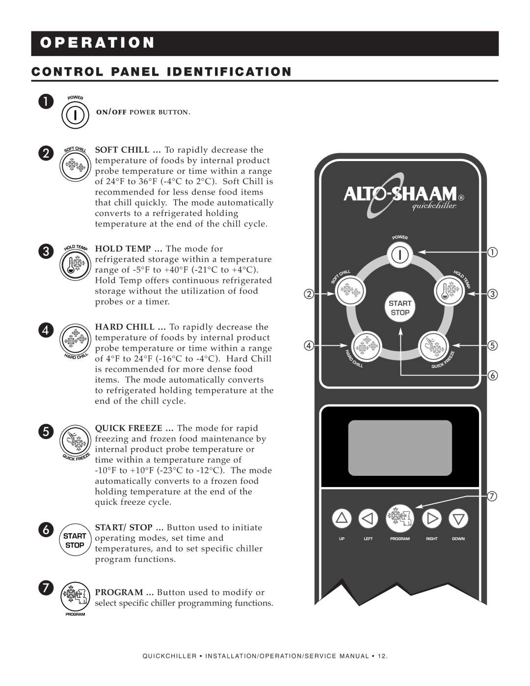 Alto-Shaam QC-3, QC-50 REMOTE, QC-100 REMOTE N T R O L Pa N E L I D E N T I F I C At I O N, Hold Temp … The mode for 