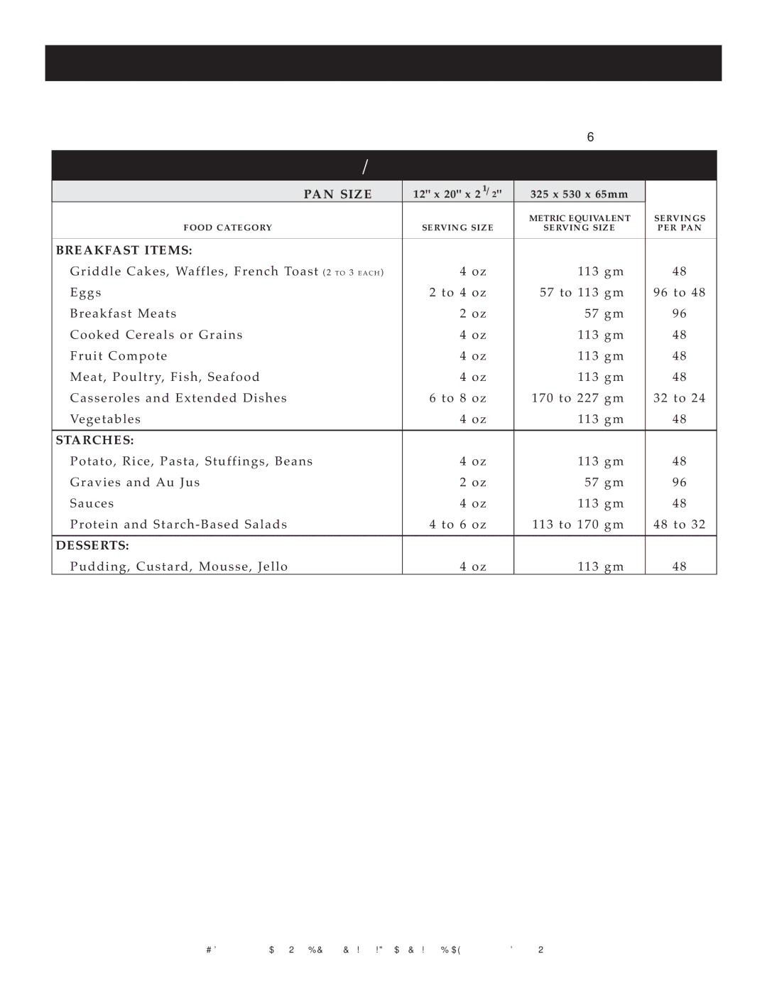 Alto-Shaam QC-100, QC-3, QC-50 REMOTE, QC-40 PAN Size, Brea Kfast Items, Starches, Desserts, 12 x 20 x 2 1 325 x 530 x 65mm 