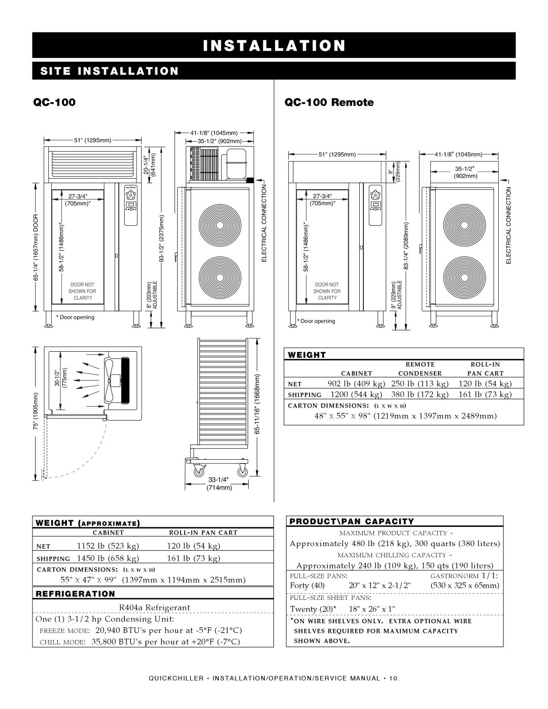 Alto-Shaam QC-3/QC-20/QC-40/QC-50/QC-50 Remote/QC-100/Qc-100 Remote manual QC-100 Remote 