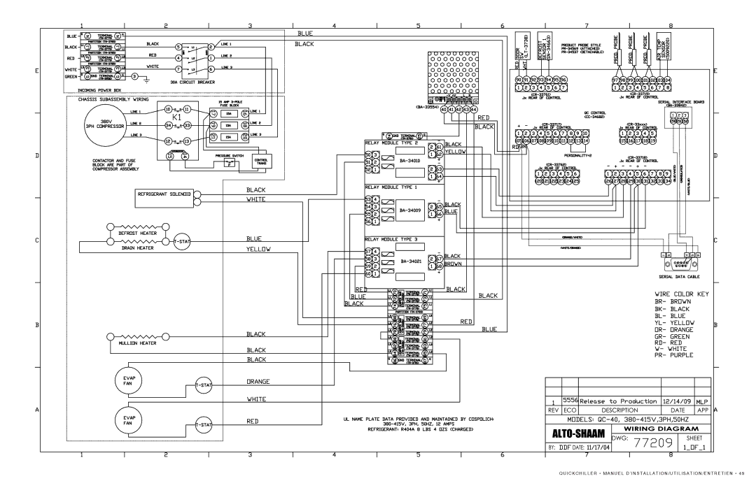 Alto-Shaam QC-3/QC-20/QC-40/QC-50/QC-50 Remote/QC-100/Qc-100 Remote manual 