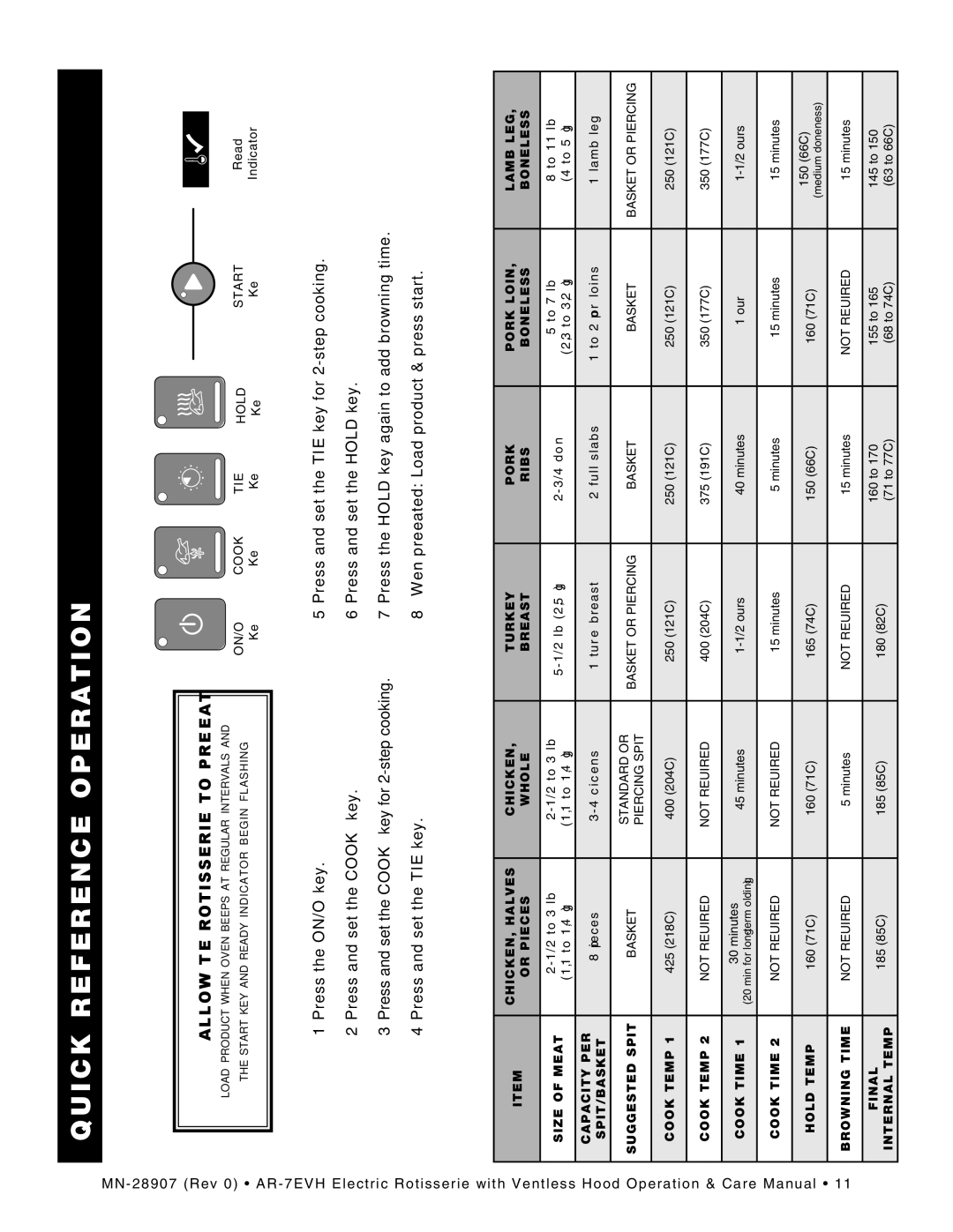 Alto-Shaam rotisserie electric with ventless hood, ar-7evh manual Quick Reference Operation 