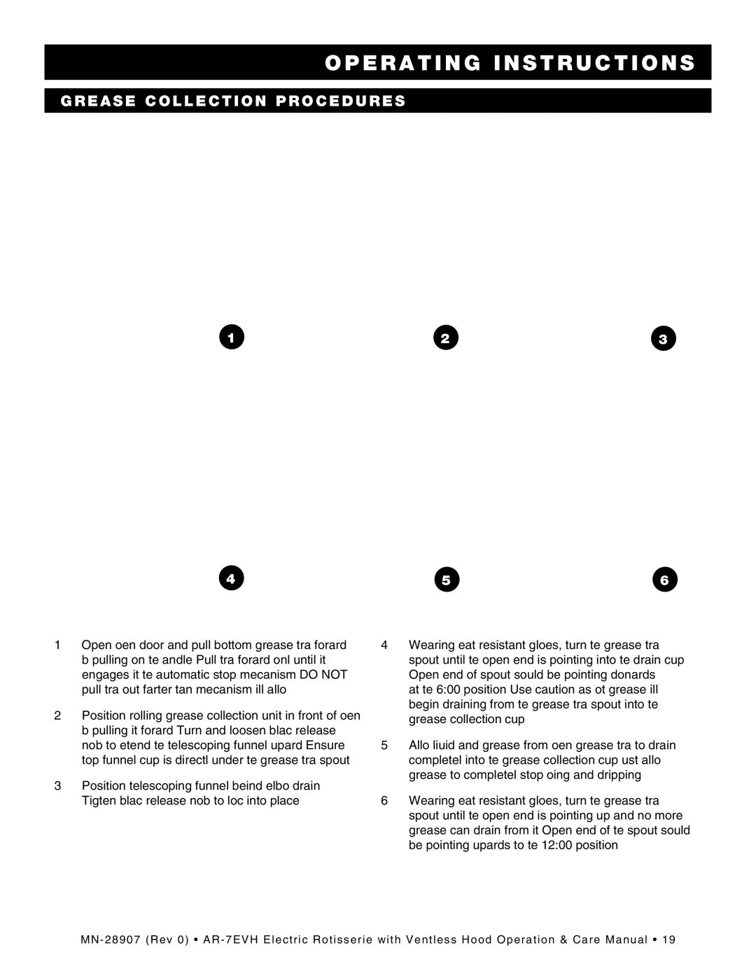 Alto-Shaam rotisserie electric with ventless hood, ar-7evh manual Grease Collection Procedures 