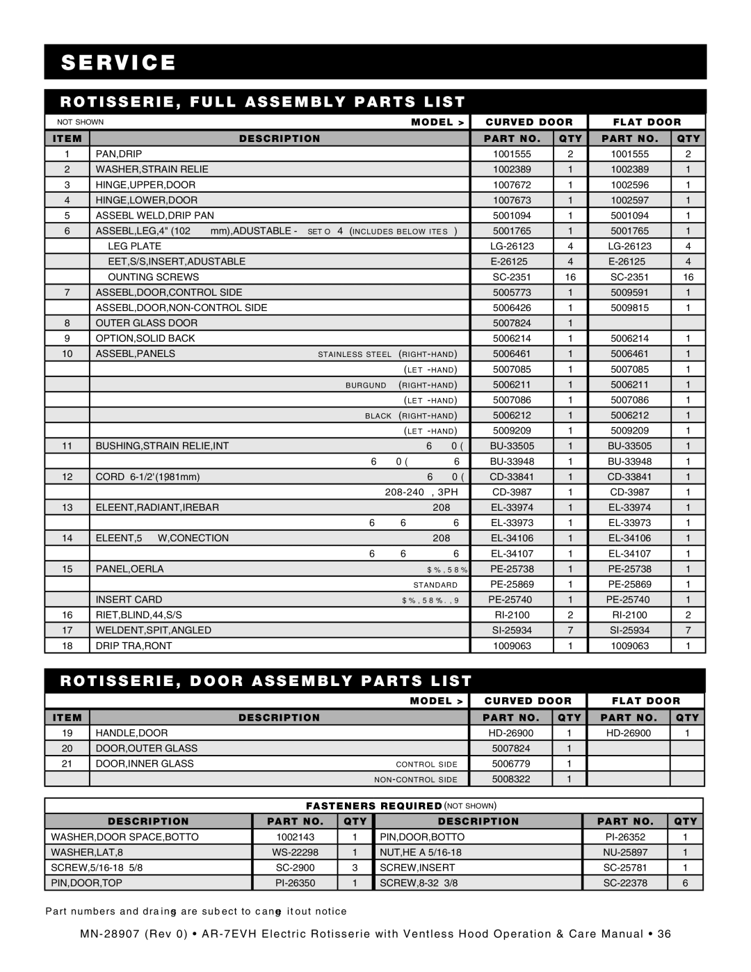 Alto-Shaam ar-7evh manual ROTISSERIE, Full Assembly Parts List, ROTISSERIE, Door Assembly Parts List 