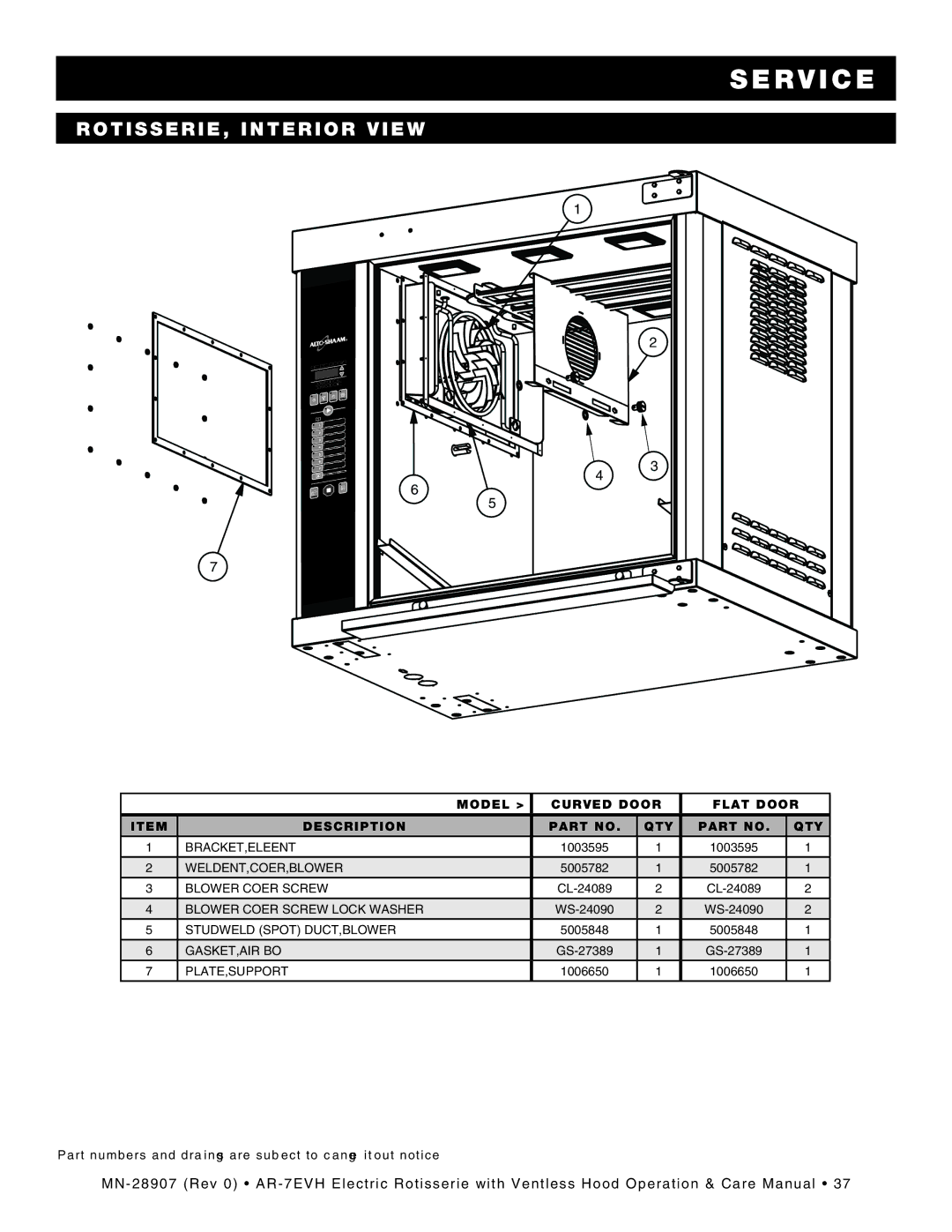 Alto-Shaam rotisserie electric with ventless hood, ar-7evh manual ROTISSERIE, Interior View 