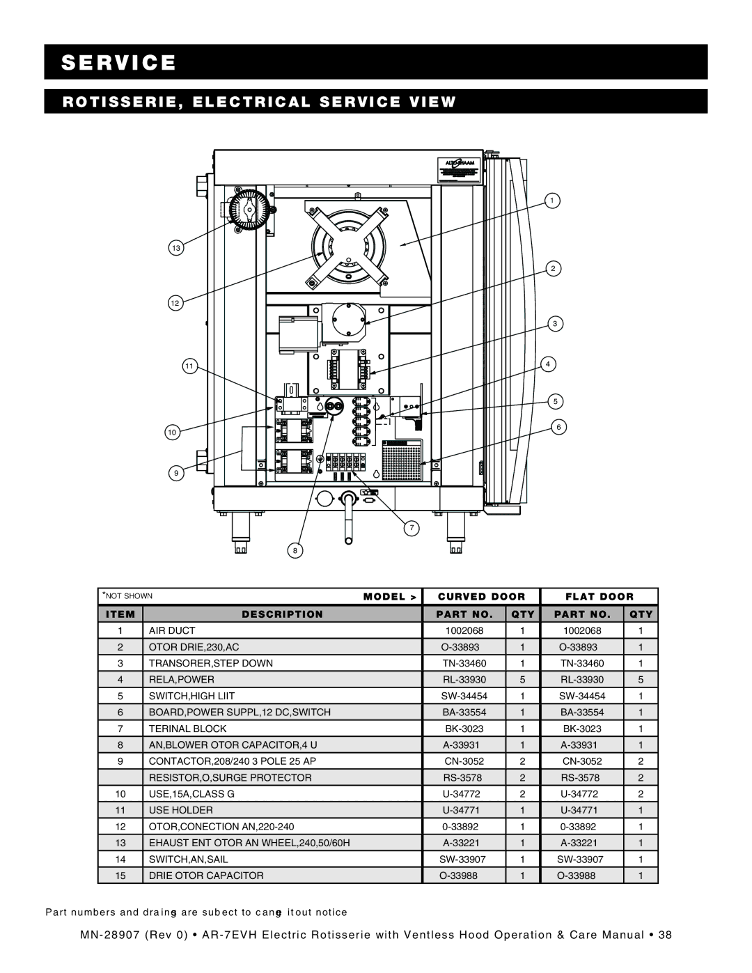 Alto-Shaam ar-7evh, rotisserie electric with ventless hood manual ROTISSERIE, Electrical Service View 