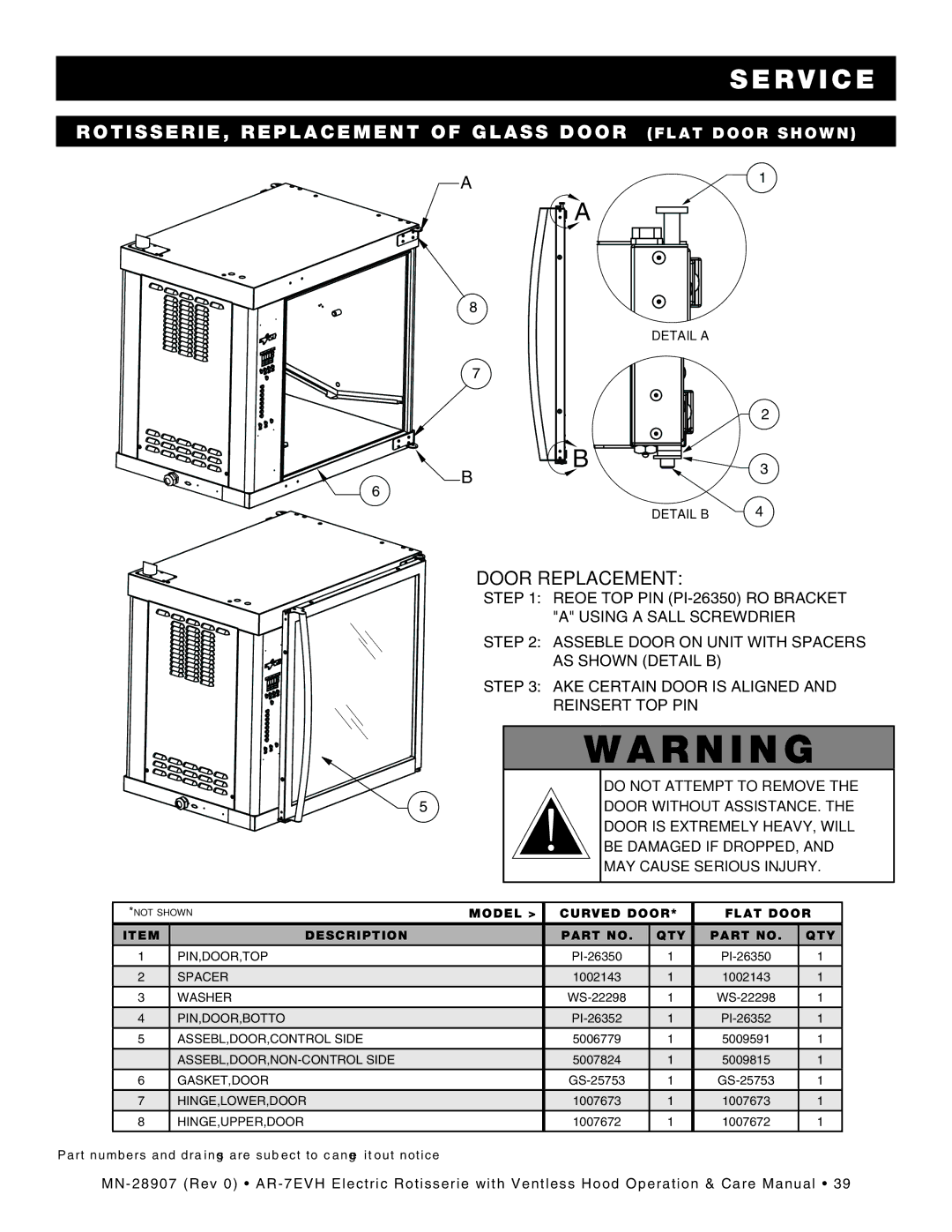 Alto-Shaam rotisserie electric with ventless hood ROTISSERIE, Replacement of Glass Door Flat Door Shown, Door Replacement 