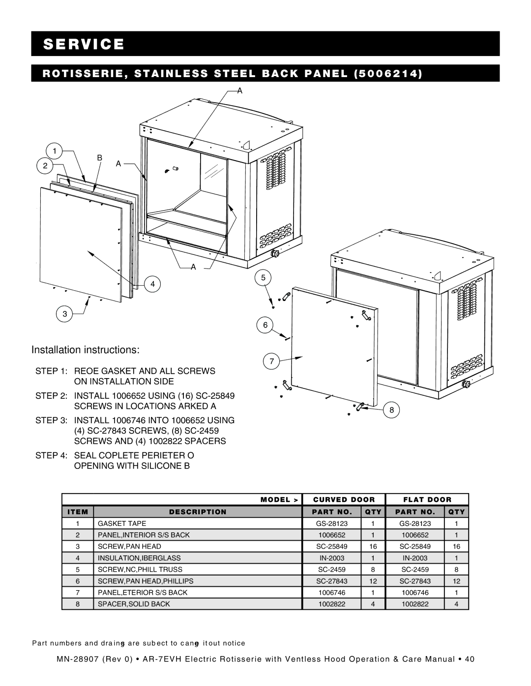 Alto-Shaam ar-7evh manual ROTISSERIE, Stainless Steel Back Panel, Installation instructions 