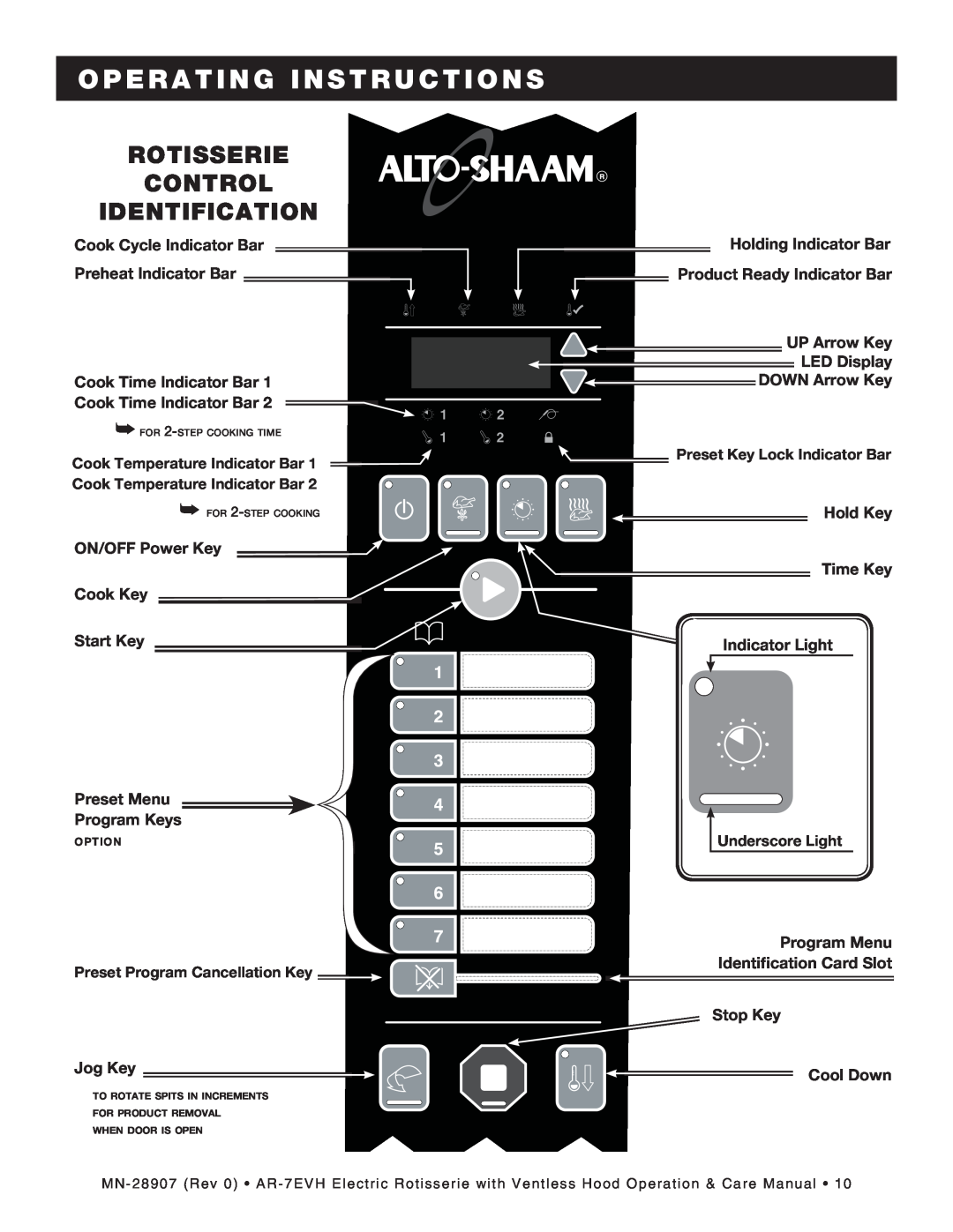 Alto-Shaam ar-7evh manual Rotisserie Control Identification, Operating Instructions, Underscore Light 