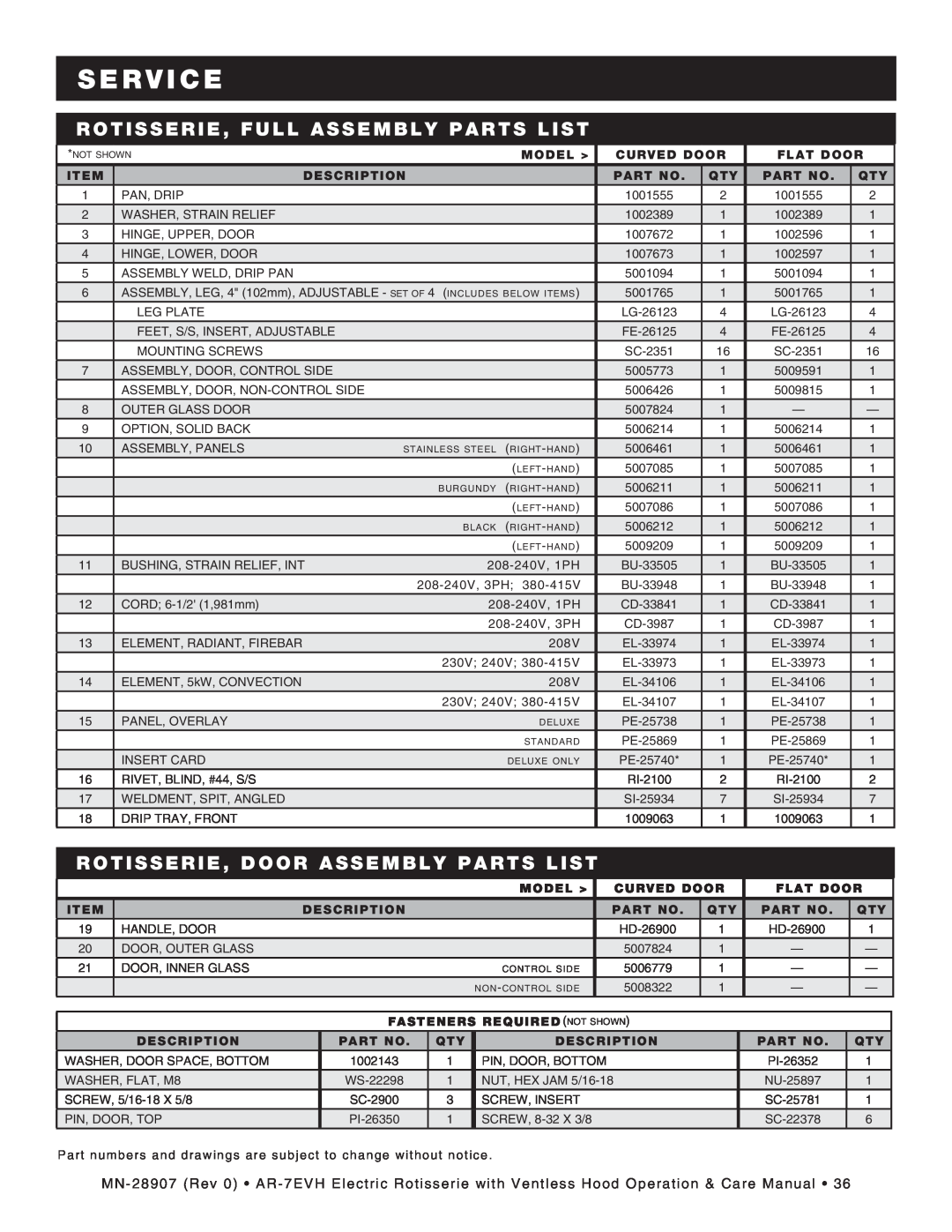 Alto-Shaam ar-7evh manual Rotisserie, Full Assembly Parts List, Rotisserie, Door Assembly Parts List, S E R V I C E 