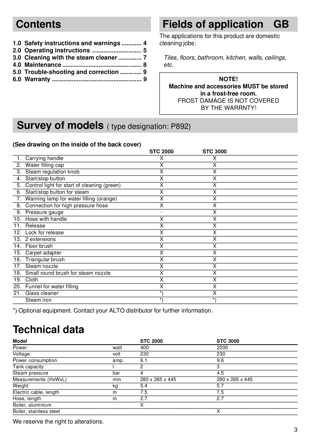 Alto-Shaam STC 2000, STC 3000 instruction manual Contents, Fields of application GB, Technical data 