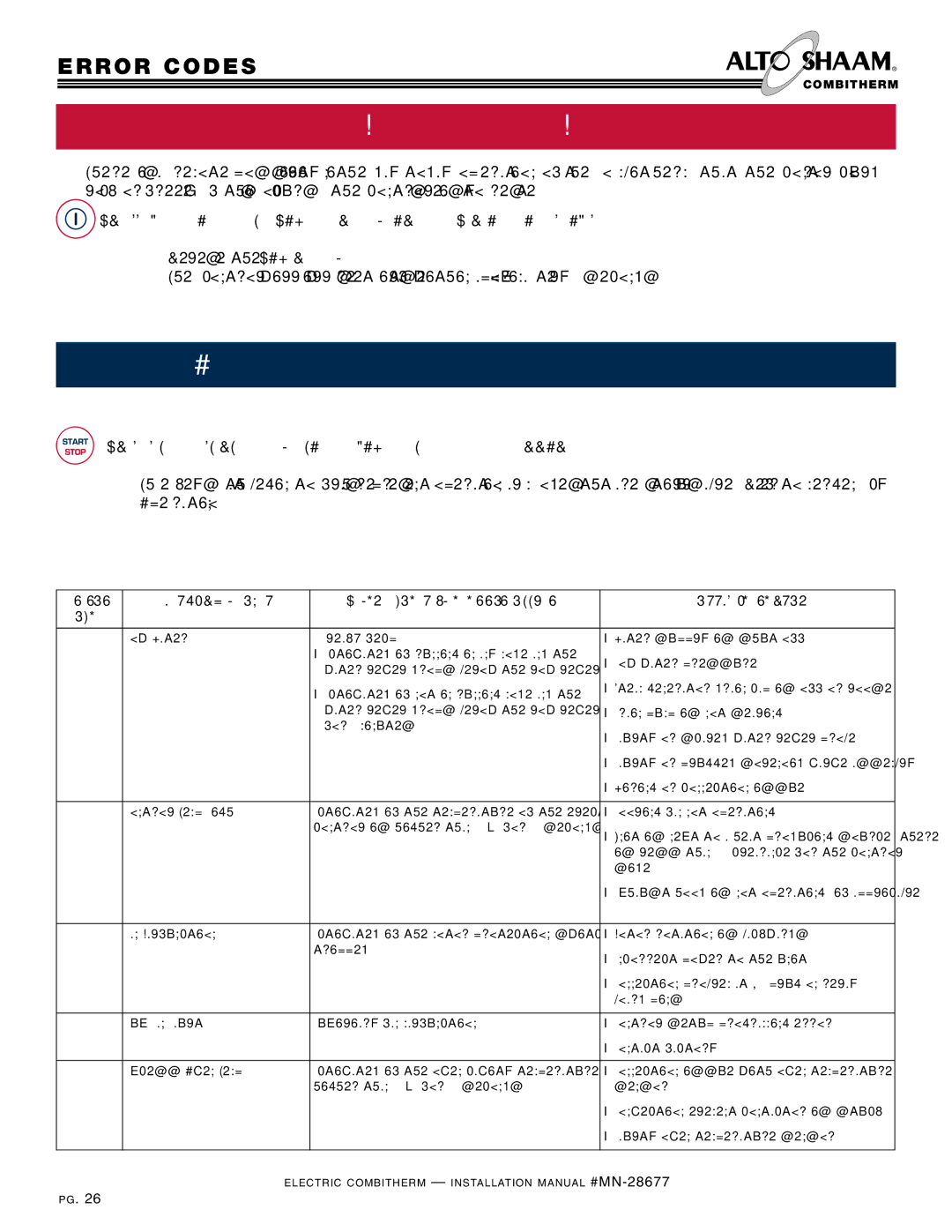 Alto-Shaam 7.14, VHes-10, VHes-5, 10.18, 10.10, 20.20 manual RO L Reset 