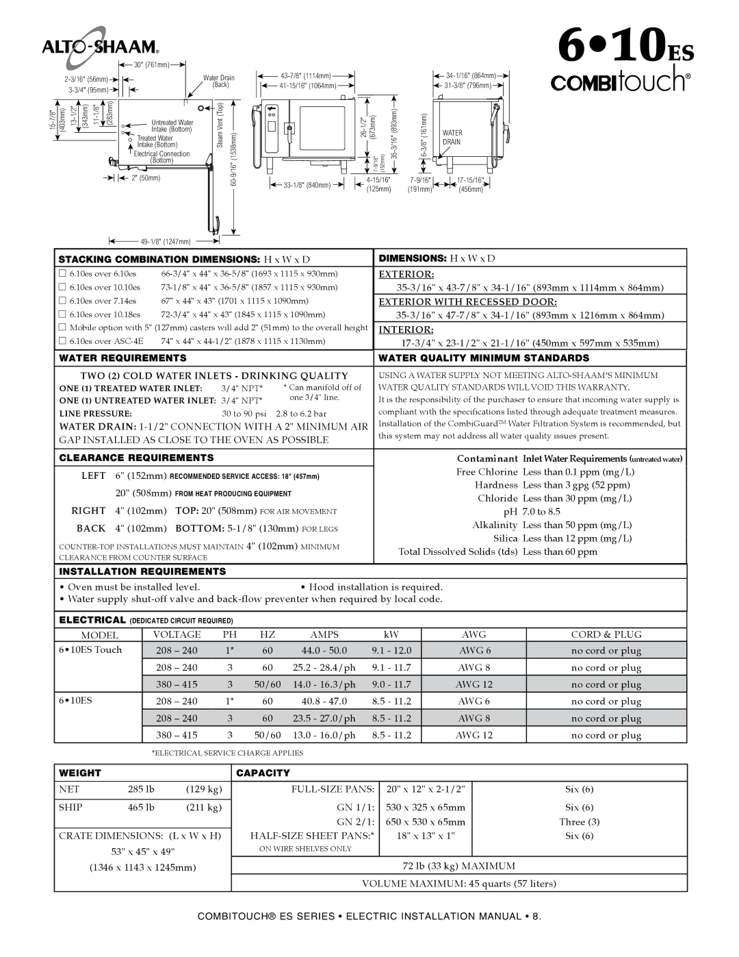 Alto-Shaam VHes-5, VHes-10, 1220, 714, 1010, 2020, 1018 manual 610es, 610ES Touch 