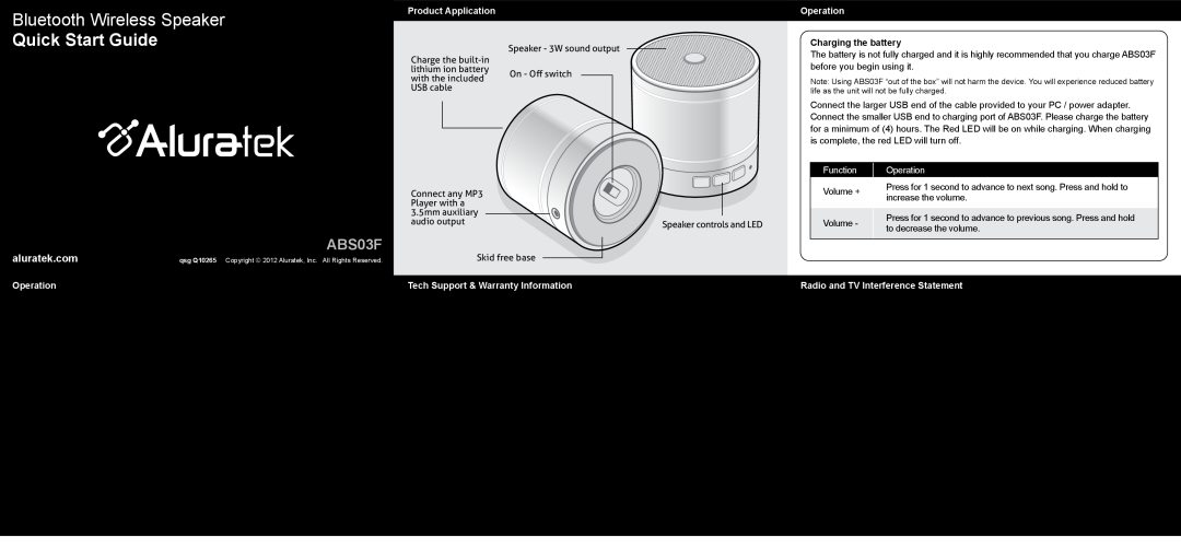 Aluratek ABS03F quick start Bluetooth Wireless Speaker, Quick Start Guide, E-mail support@aluratek.com, Local Tustin, CA 