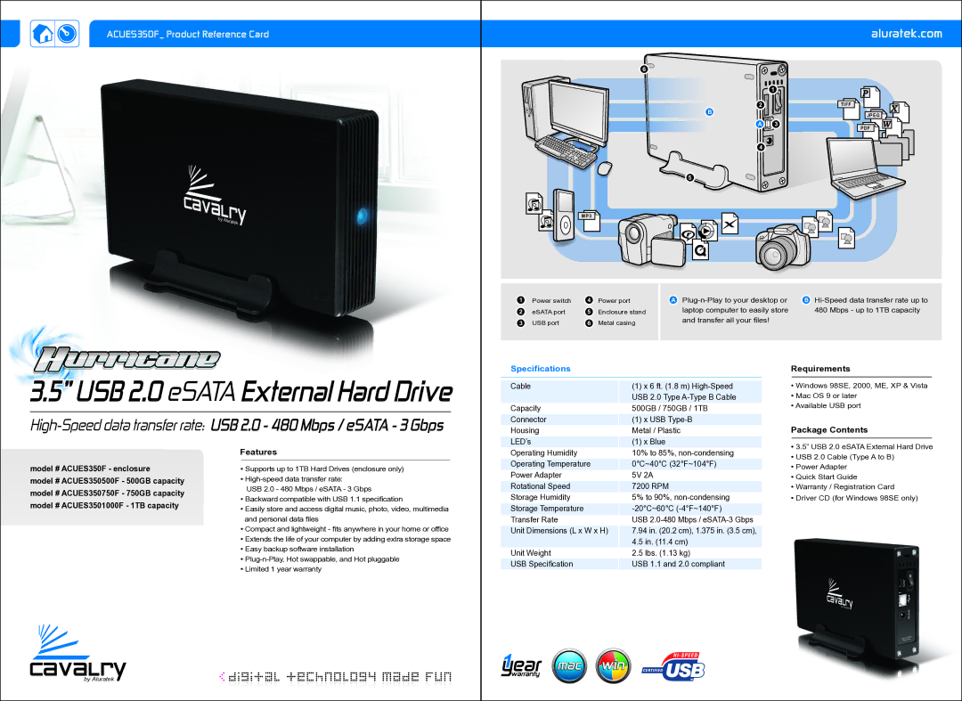 Aluratek ACUES350750F specifications USB 2.0 eSATA External Hard Drive, Aluratek.com, Requirements, Package Contents 