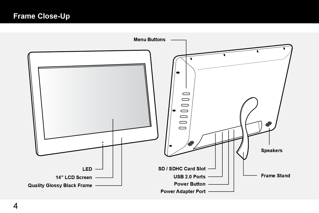 Aluratek ADMPF114F manual Frame Close-Up, Led 