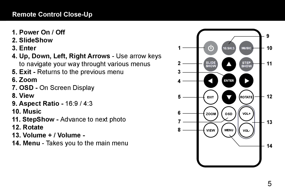 Aluratek ADMPF114F manual Remote Control Close-Up 