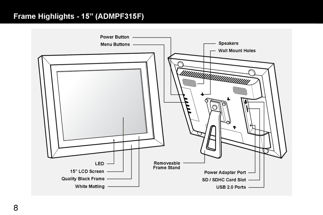 Aluratek ADMPF119 manual Frame Highlights 15 ADMPF315F, Led 