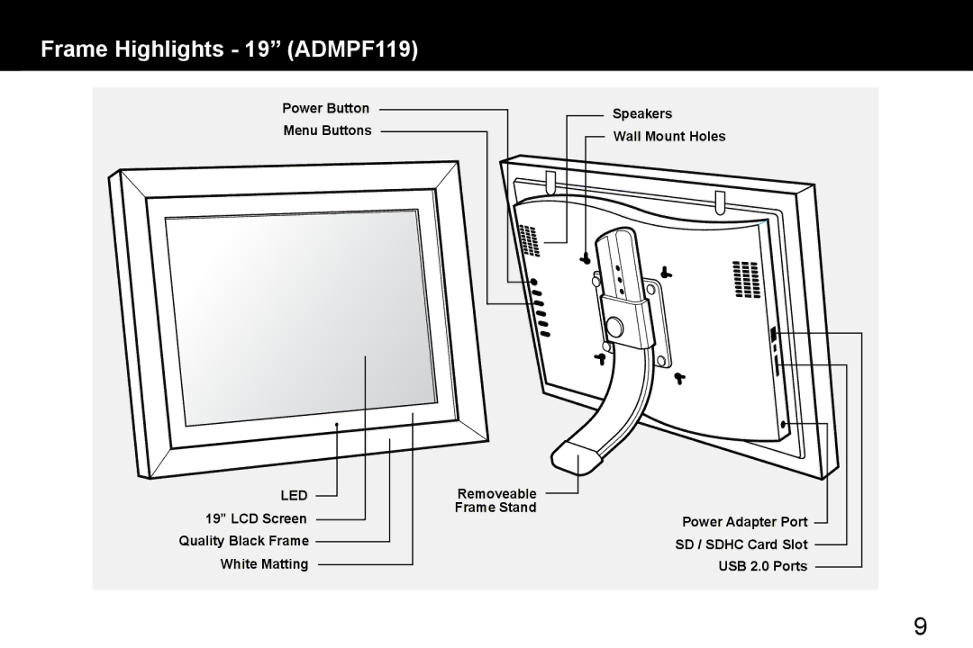 Aluratek ADMPF315F manual Frame Highlights 19 ADMPF119 