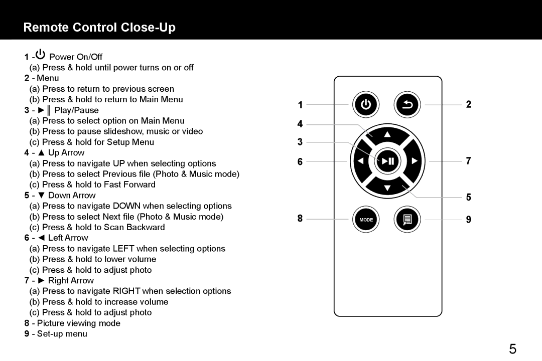 Aluratek ADMPF412F manual Remote Control Close-Up 