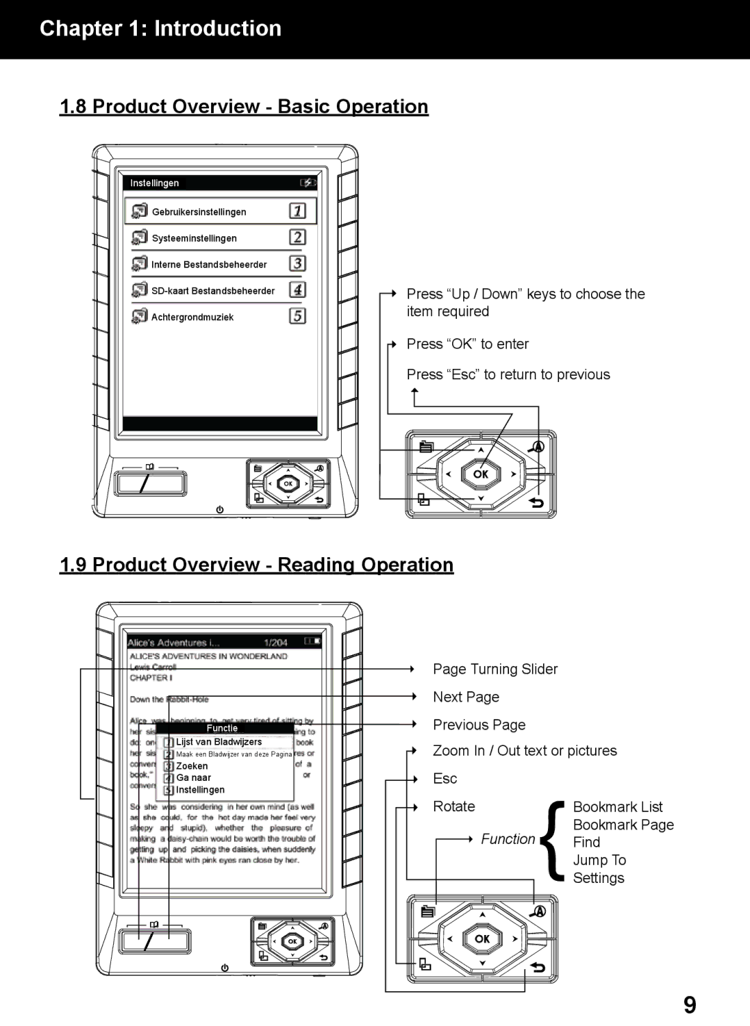 Aluratek AEBK01FS manual Product Overview Basic Operation, Product Overview Reading Operation 