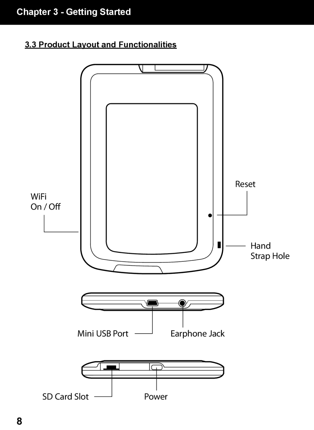 Aluratek AEBK02FB manual Getting Started 