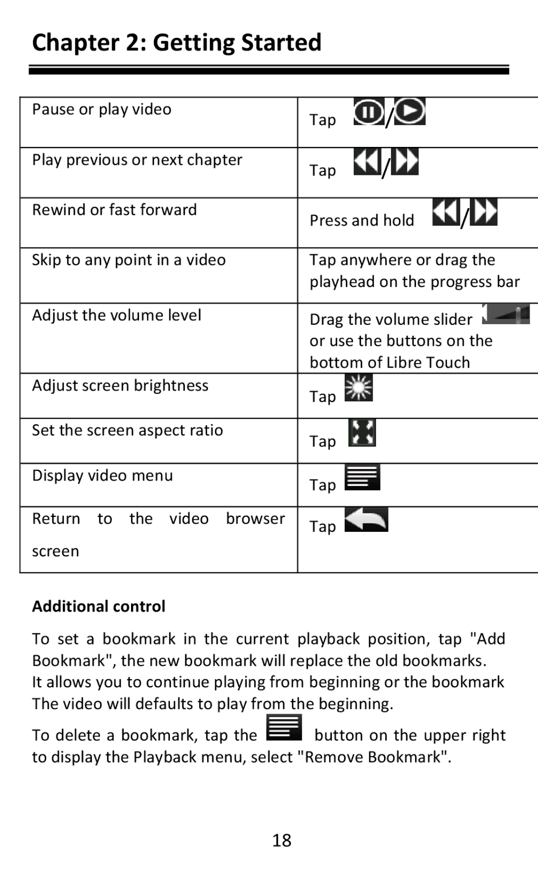 Aluratek AEBK08FB manual Additional control 