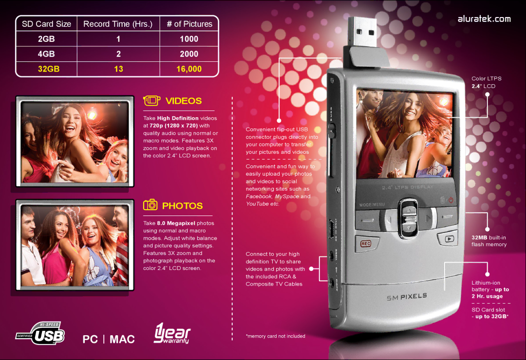 Aluratek AHDVC01F user manual Videos, Photos, # of Pictures, Aluratek.com 