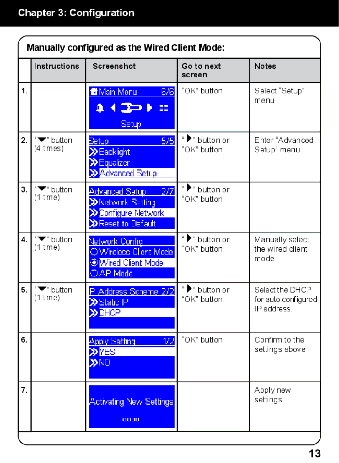 Aluratek AIREC01F manual Manually configured as the Wired Client Mode 