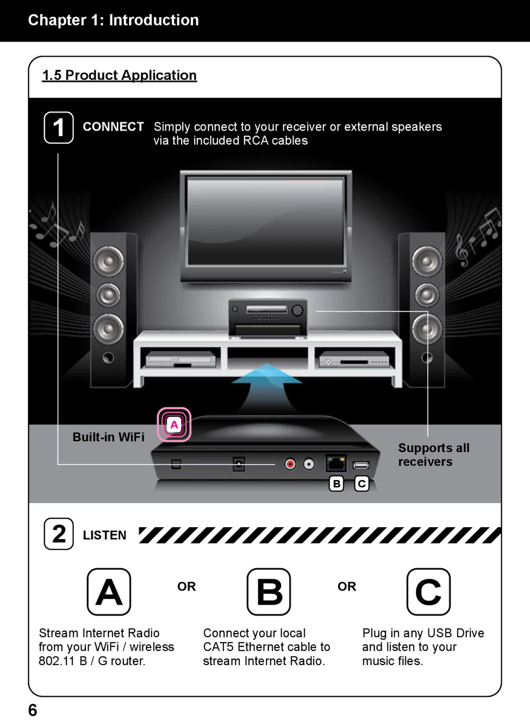 Aluratek AIREC01F manual Product Application, Listen 