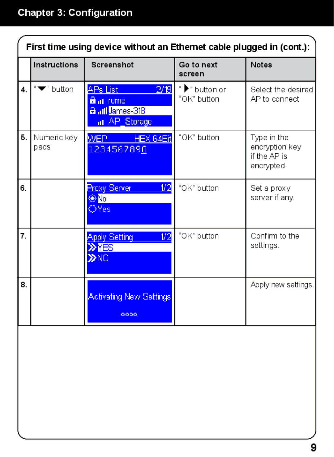 Aluratek AIREC01F manual Configuration 