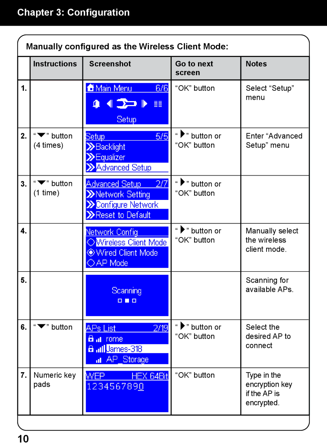 Aluratek AIREC01F manual Manually configured as the Wireless Client Mode 