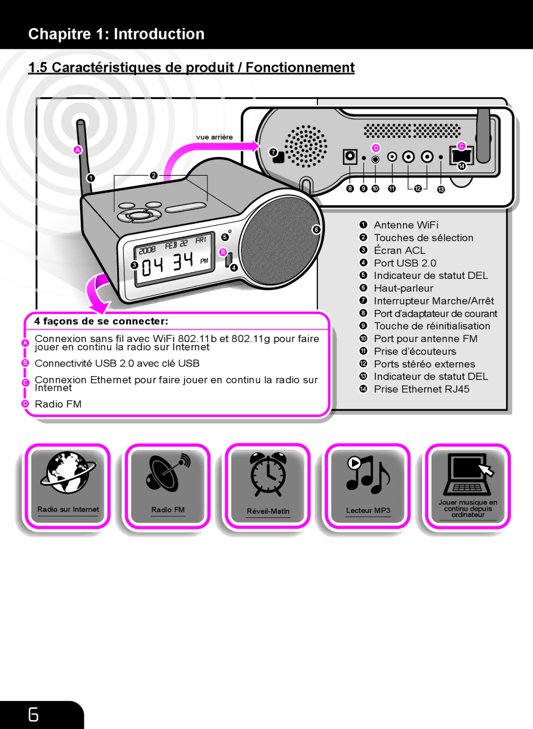 Aluratek AIRMM01F manual Caractéristiques de produit / Fonctionnement, Façons de se connecter 