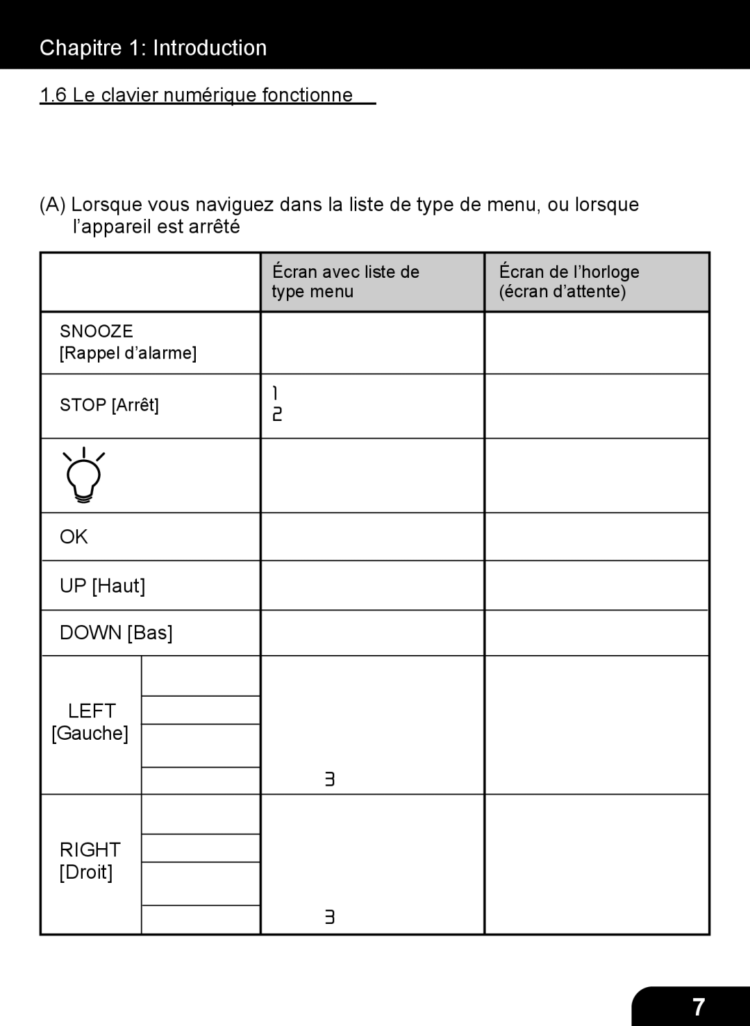 Aluratek AIRMM01F manual Le clavier numérique fonctionne, UP Haut, Down Bas, Gauche, Droit 