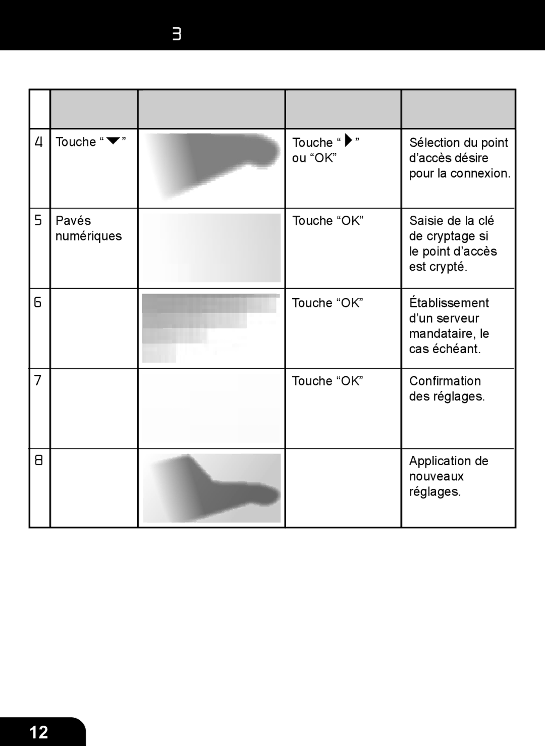 Aluratek AIRMM01F manual Chapitre 3 Conﬁguration 