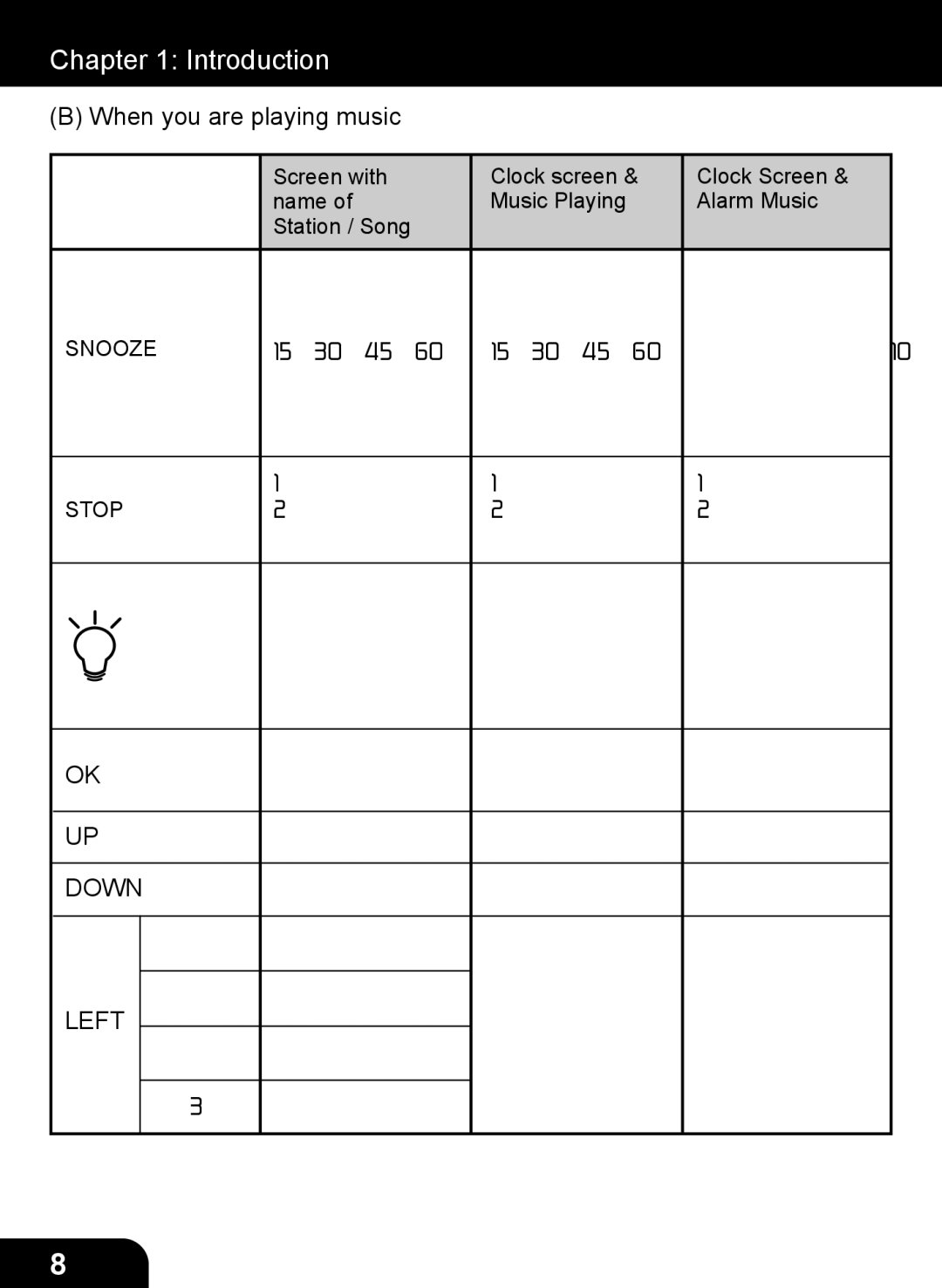 Aluratek AIRMM01F manual When you are playing music 