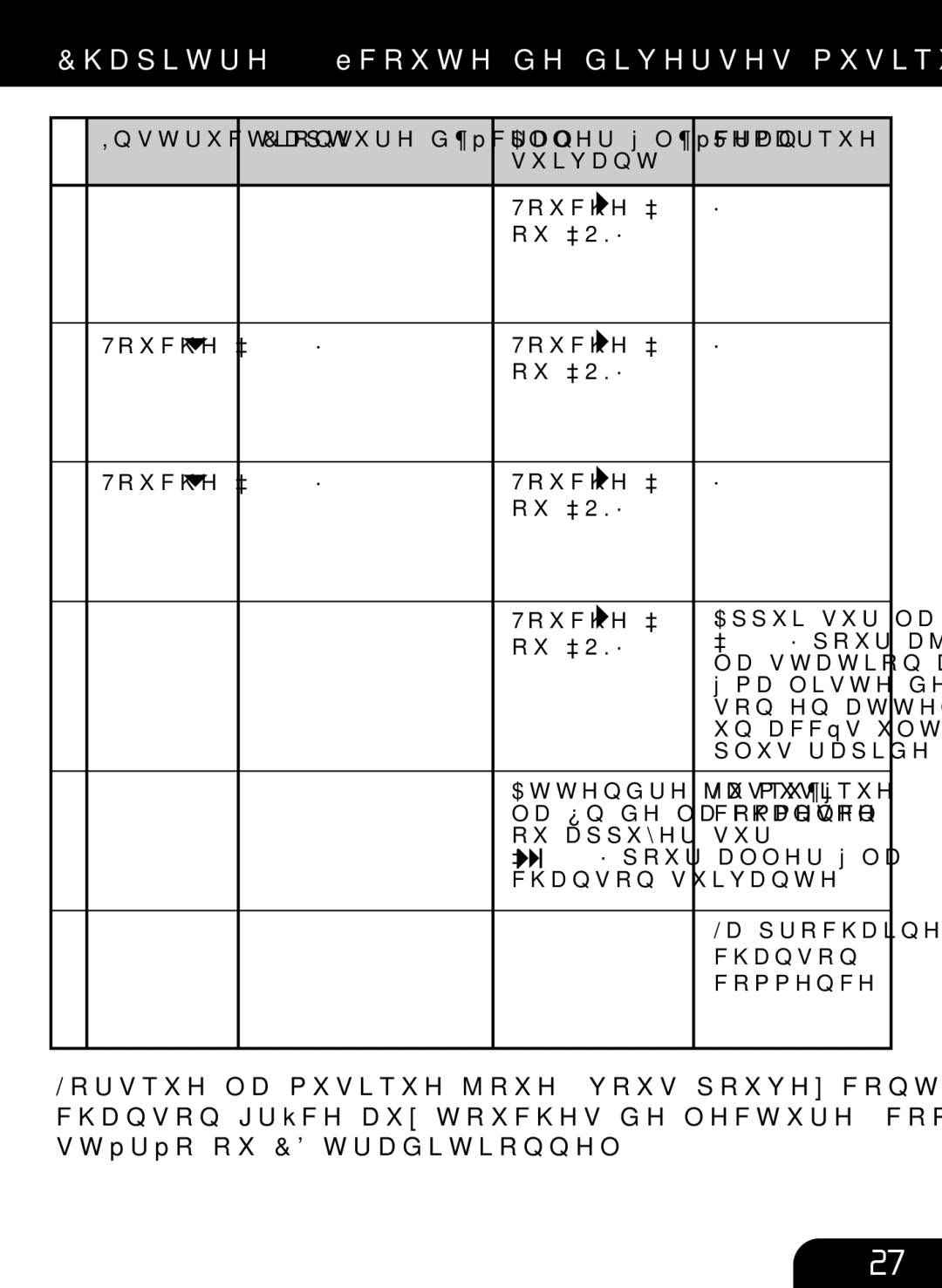 Aluratek AIRMM01F manual Touche Ou OK 